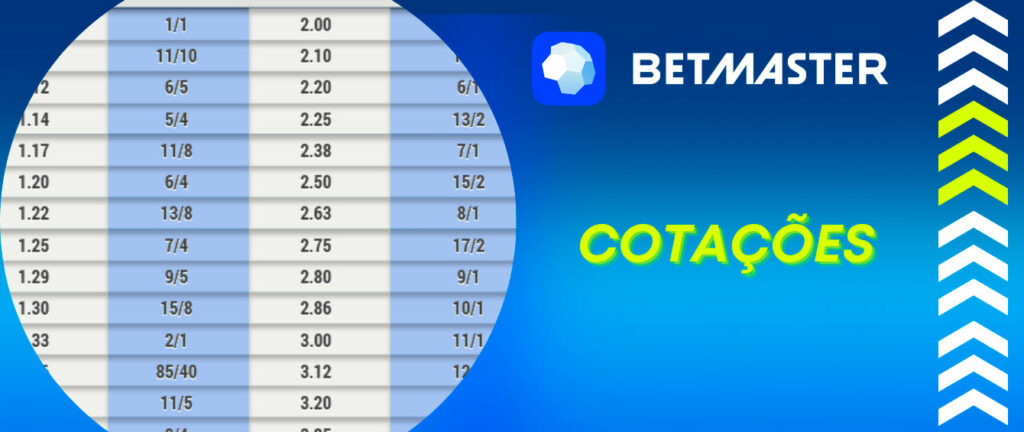 Betvip aposta